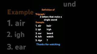 What is Trigraph study english education spelling [upl. by Assilim668]