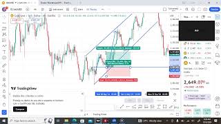 COUNTER TREND STRATEGY [upl. by Erlin938]