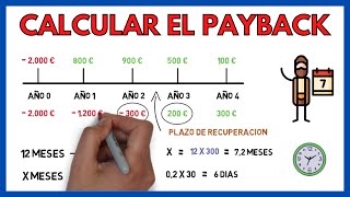 GLOBALIZACIÓN resumen FÁCIL [upl. by Esenahs226]