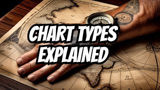 Reading the nautical charts types and scales [upl. by Arua435]