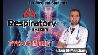 Hypoxia  Types  Hypoxic  Anemic  Stagnant  Histotoxic [upl. by Haines]