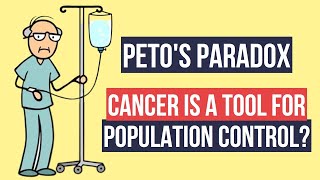 Petos Paradox Cancer Is a Tool for Population Control [upl. by Demb186]