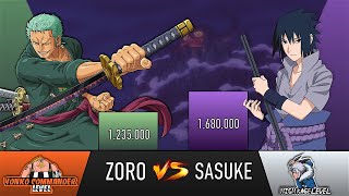 ZORO VS SASUKE ALL FORMS POWER LEVELS  AnimeScale [upl. by Aelram]