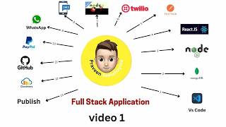 Full Stack Application  Video 1  ccbp [upl. by Kcirttap]