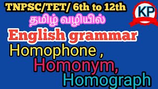 Homonyms Homophones amp Homographs  Grammar Tutorial [upl. by Kcinnay]