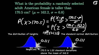 Standardizing Normally Distributed Random Variables [upl. by Ynobe]