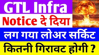 Notice दे दिया  gtl infra latest news  gtl infra share latest news  gtl infra [upl. by Mir]