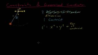 Constraints and generalized coordinates [upl. by Lissa]