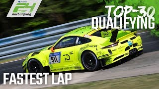 Laurens Vanthoor Incredible Record Lap 0809105  Nürburgring Nordschleife [upl. by Archie312]