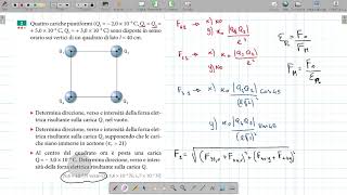 Forze elettriche e legge di Coulomb  Riepilogo  05 [upl. by Kinsler220]