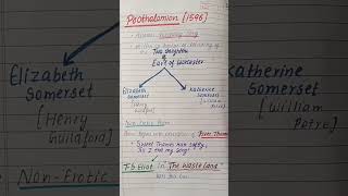 Prothalamion by Edmund Spenser ugcnet mastercadre tgt pgt ugcnet [upl. by Parfitt]