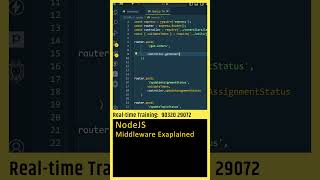 NodeJS Tutorial Middleware with Example ExpressJS Tutorial MERN Stack Tutorial Node JS in Telugu [upl. by Jeb]