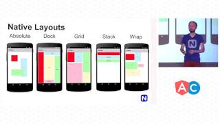 Building native mobile apps with Angular 2 0 and NativeScript​  Sebastian Witalec [upl. by Yrreg]