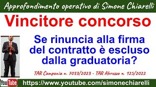 CONCORSI il vincitore che rifiuta il contratto è escluso dalla graduatoria NO 26122023 [upl. by Hna]