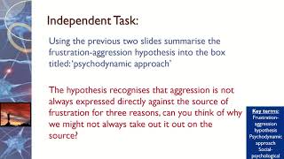 Frustration Aggression Hypothesis [upl. by Anahgem]