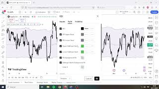 rsi overlay tradingview SOLVED 👌 [upl. by Notsnorb]