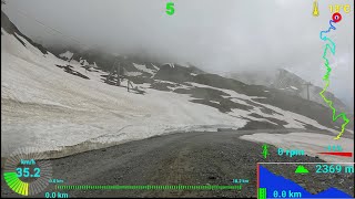 Scenic MTB Indoor Cycling Workout Kitzsteinhorn Downhill Telemetry 4K Video [upl. by Iphigeniah544]