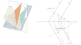 Distancia entre dos planos paralelos en Sistema Diédrico [upl. by Adnotal900]