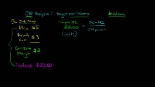 Cost Volume Profit Analysis CVP Target Profit [upl. by Lazaro]