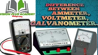 DIFFERENCE BETWEEN AMMETER VOLTMETER GALVANOMETER [upl. by Christan]