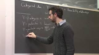 Applied Category Theory Chapter 4 lecture 1 Spivak [upl. by Burner]