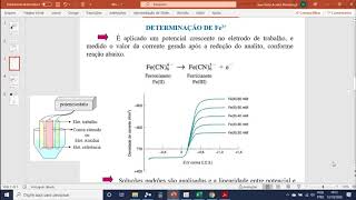 Análise Instrumental 03 7 Voltametria 3 [upl. by Acim234]