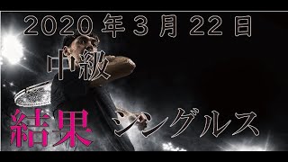 【テニス】2020年3月22日中級シングルス【大会結果】 [upl. by Meadow897]