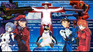 The Neon Genesis Evangelion Iceberg Explained [upl. by Woermer278]