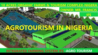 10 acre organic farms amp tourism complex for Mr Francis of Nigeria byMohammedOrganic organicfarm [upl. by Ahsilav865]