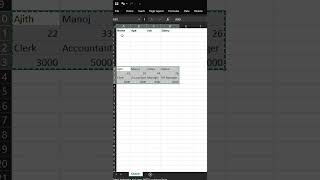 How to Transpose Data Arranged in Rows to Columns and Columns to Rows in MS Excel [upl. by Yral]