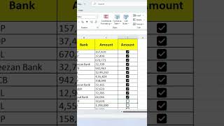 Inserting Checkbox in MS Excel  Tips amp Tricks  Pro 2024 [upl. by Ahsikin]