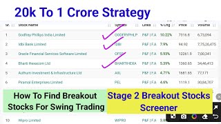 Swing trading stocks Screener how to find Breakout stocks breakoutstocks swingtrading [upl. by Barbette]