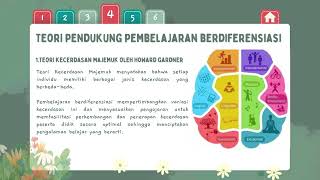 PEMBELAJARAN BERDIFERENSIASI  Kelompok 7 [upl. by Eneliak140]