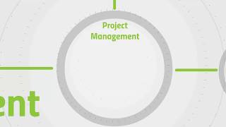 CIMA E2 Theory Project Management [upl. by Cates]