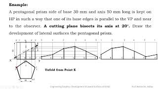 Development of Lateral Surfaces of Pentagonal Prism [upl. by Tillo]