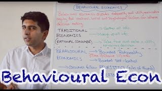 Behavioural Economics [upl. by Lyrehs821]