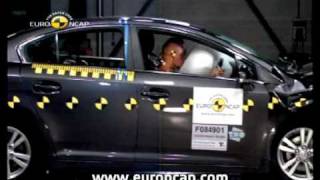 Euro NCAP Crash Test Toyota Avensis Overall 2009 [upl. by Aisylla132]