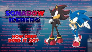 The Sonadow Iceberg [upl. by Conah576]