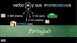 Clases de Portugués  El uso del verbo IR y PREPOSICIONES A  PARA  EM  DE  NIVEL BÁSICO A2 [upl. by Nylrebmik637]