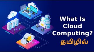 cloud computing என்றால் என்ன  what is cloud computing in tamil  students buddy [upl. by Lorrimor]