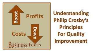 Understanding Philip Crosby’s principles For Quality Improvement [upl. by Svirad]