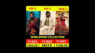 Pushpa 2 11 Day Box Office Collection  Pushpa 2 The Rule 11 Day Collection  shorts PKB [upl. by Coltin]