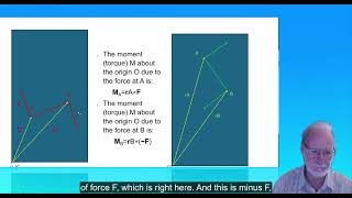 Physics in orthodontics part1 Torque application and center of rotation [upl. by Ymma]