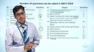 Impact of Reduced Syllabus  Chemistry  NEET 2024  Apna Aakash Kota [upl. by Stover659]