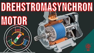 Der beste Elektromotor  Drehstromasynchronmotor [upl. by Alleuqahs]