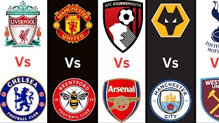 Gameweek 8 Fixtures Premier League Fixtures This Week [upl. by Jac]