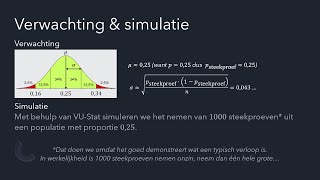 uitlegvideo 95�trouwbaarheidsintervallen bij de populatieproportie [upl. by Ainod112]