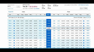 How to win 90 of your trades with options but theres a catch  trading strategies delta [upl. by Ainslie7]