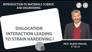 Dislocation interaction leading to strain hardening I [upl. by Lavud166]