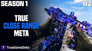 WARZONE Ultimate S1 Close Range Meta Guide  Win More Games with Top Builds and Loadouts for WZ [upl. by Yesdnil738]